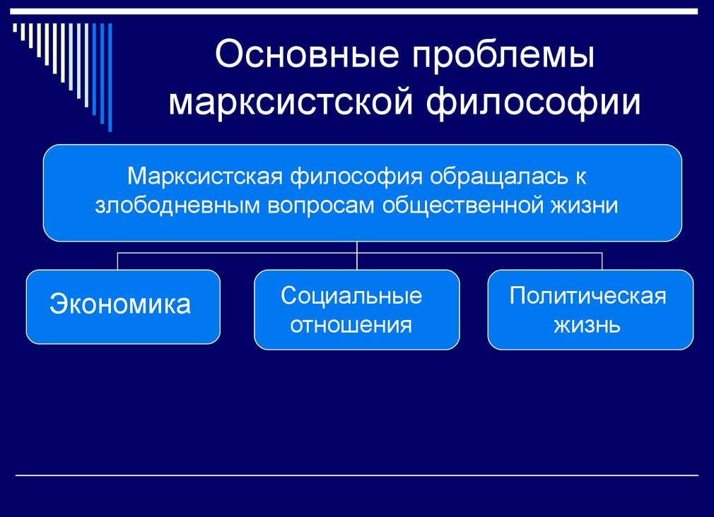 Проблемы марксистской философии